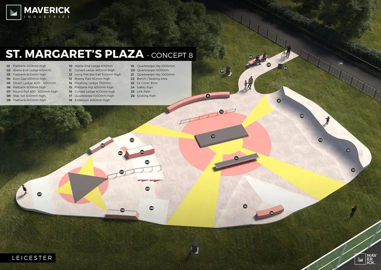 St Margaret’s Pastures Skatepark