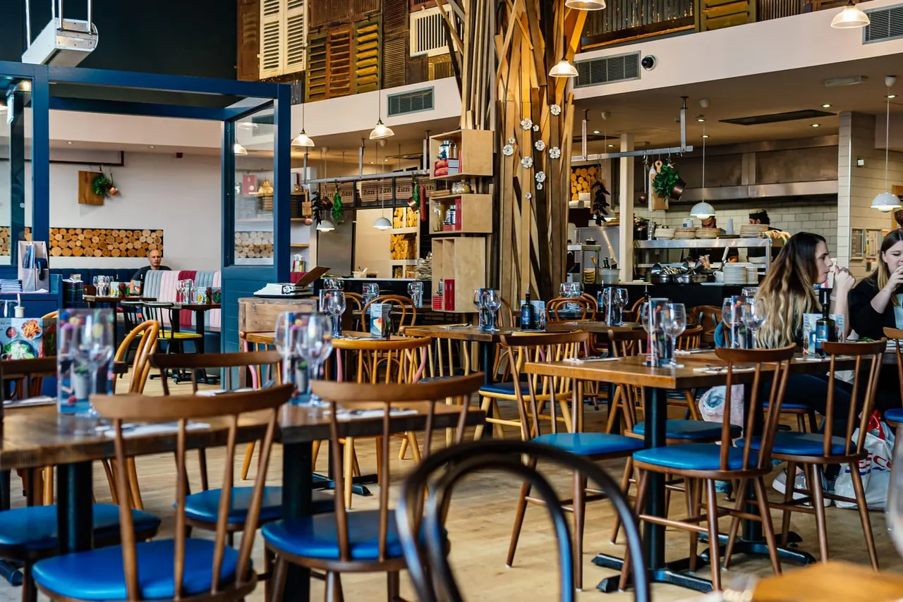 Zizzi pizza close-up
