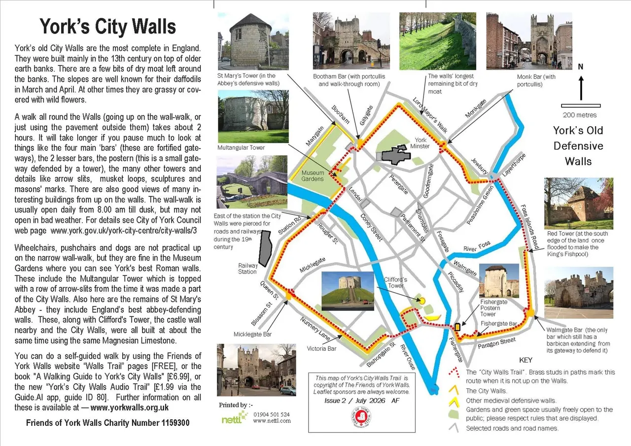 Medieval Walls