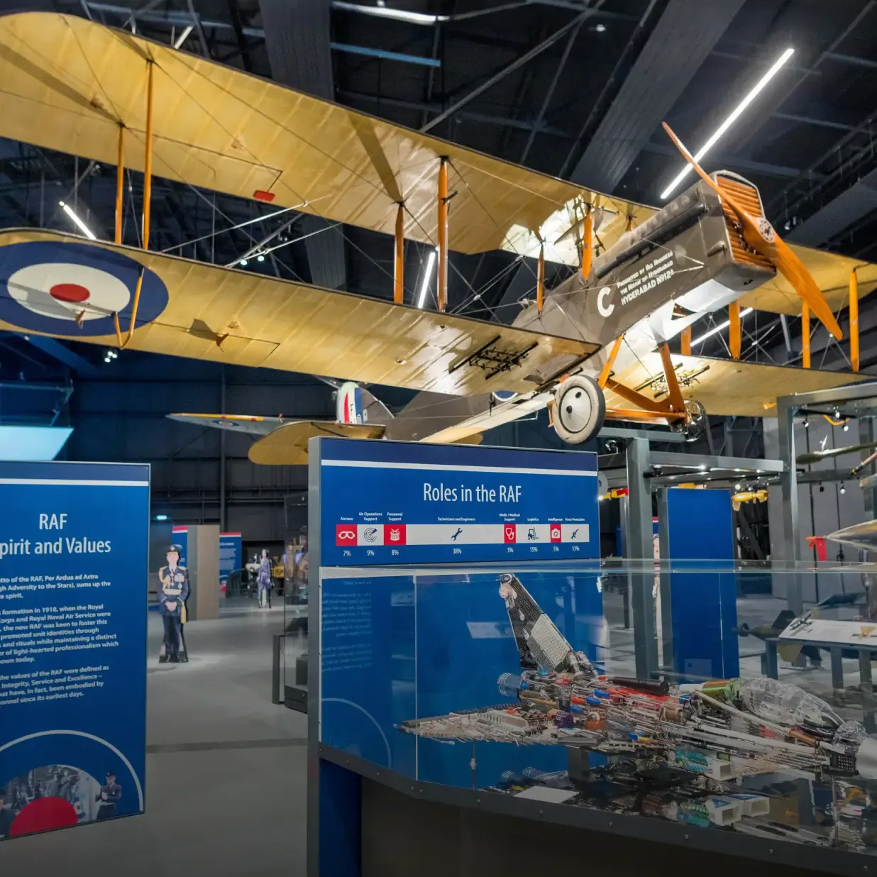 Historic biplane suspended above RAF exhibition display with information panels and model aircraft below.