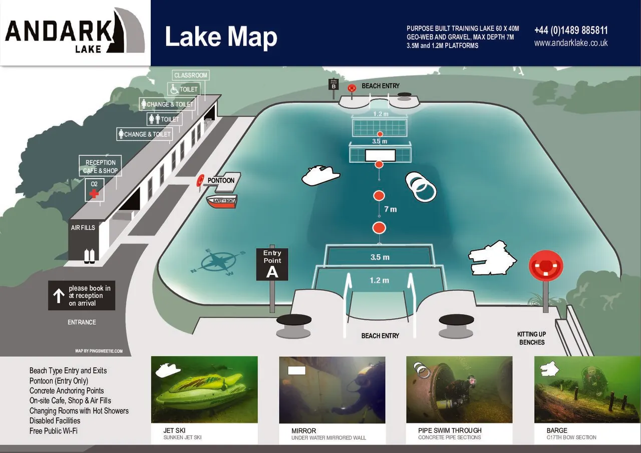 Lakes, Reservoirs & Riversides in Southampton