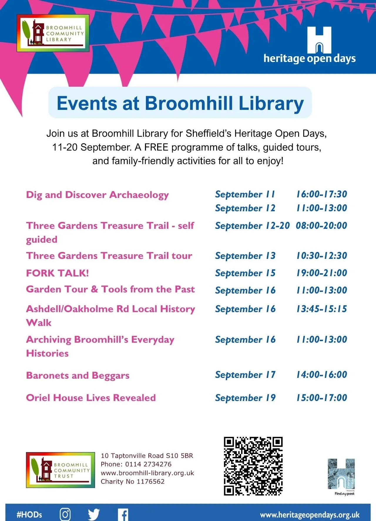 Libraries in Sheffield