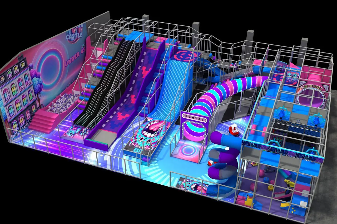 Funparx Cardiff