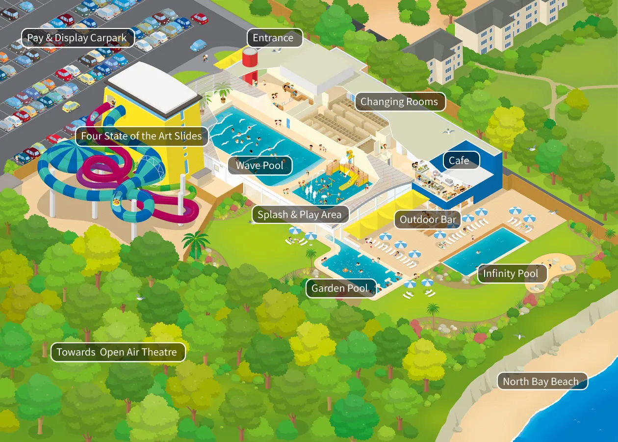 Splash World