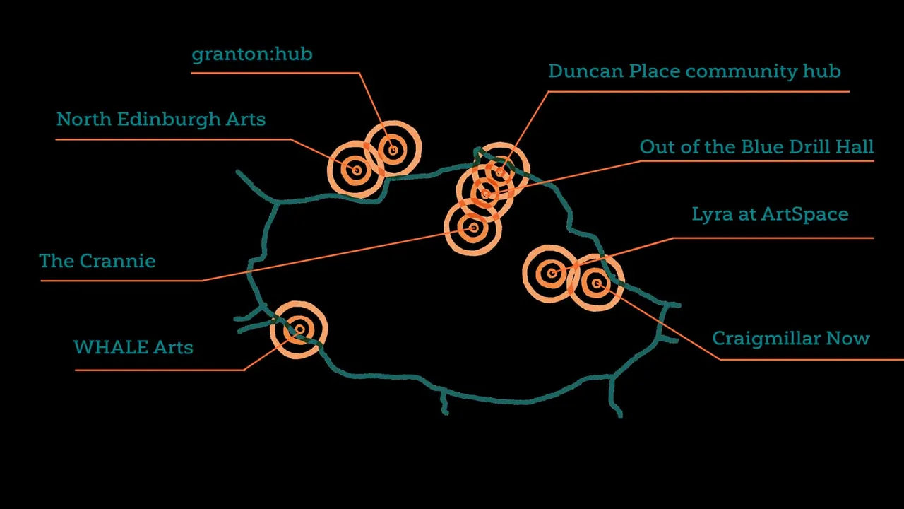 WHALE Arts Agency