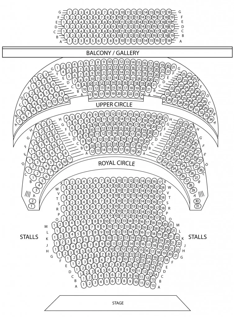 Theatre Royal Haymarket
