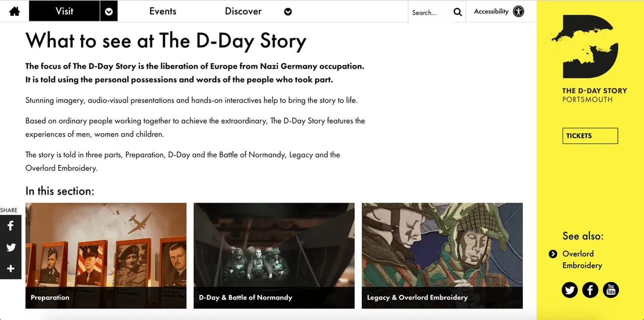 The D-Day Story