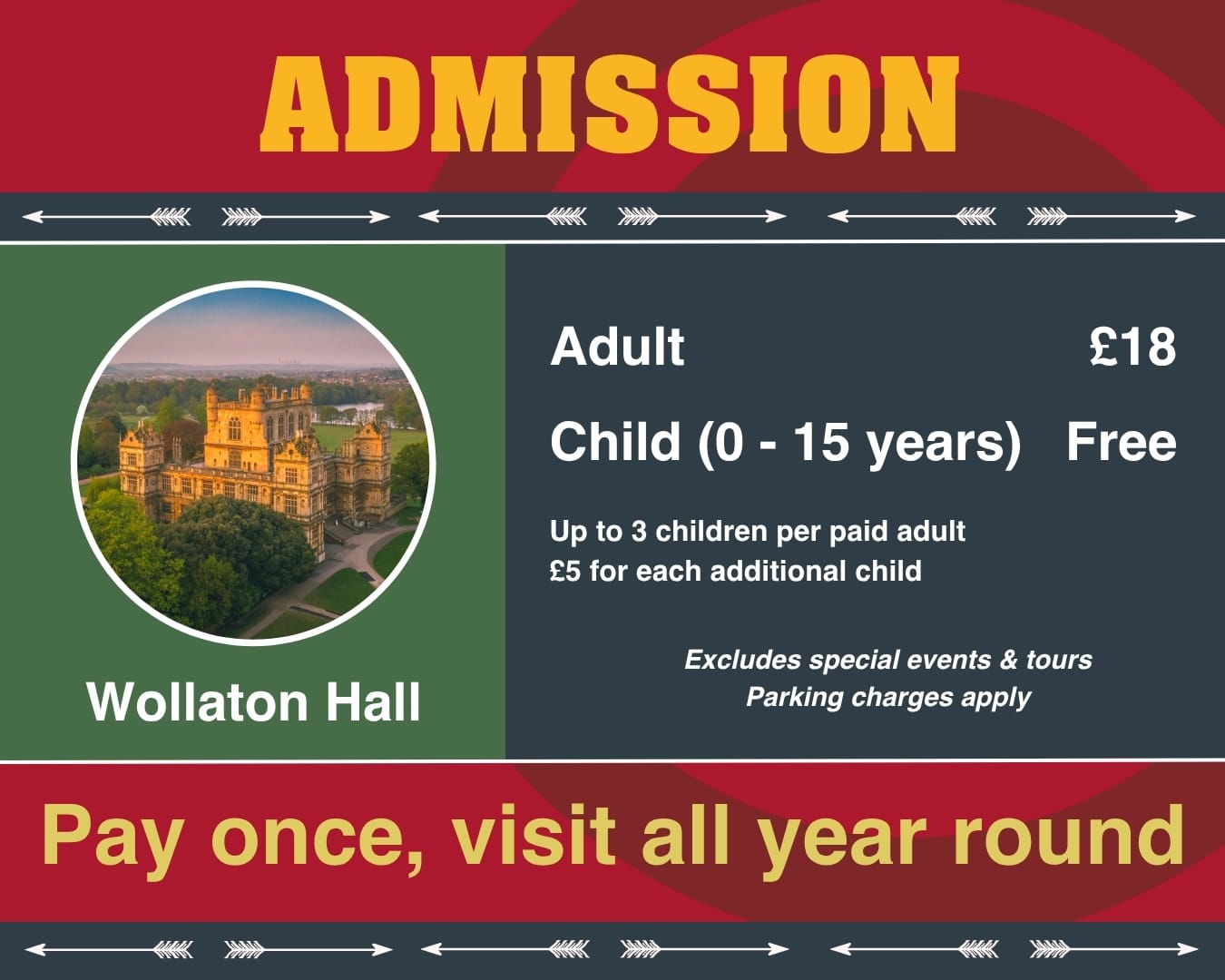 Wollaton Hall & Deer Park