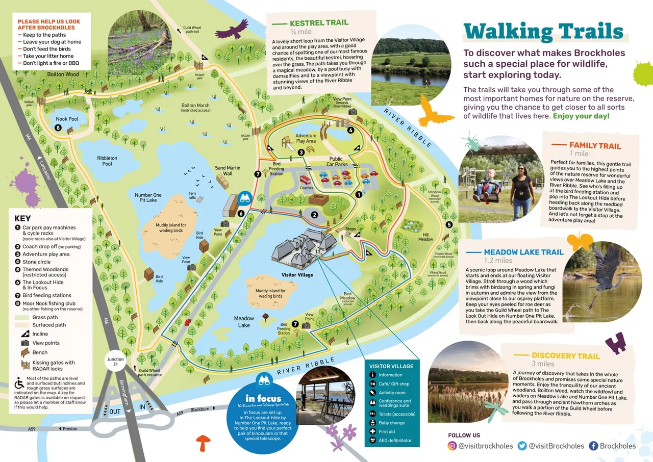 The Lancashire Wildlife Trust