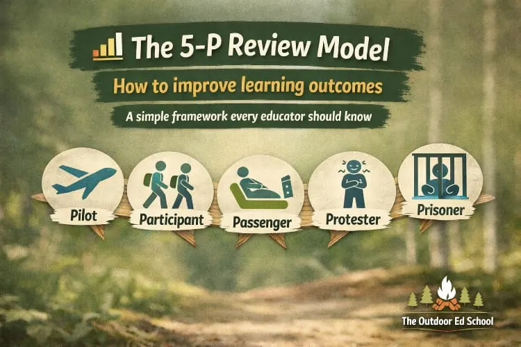 The Outdoor Ed School