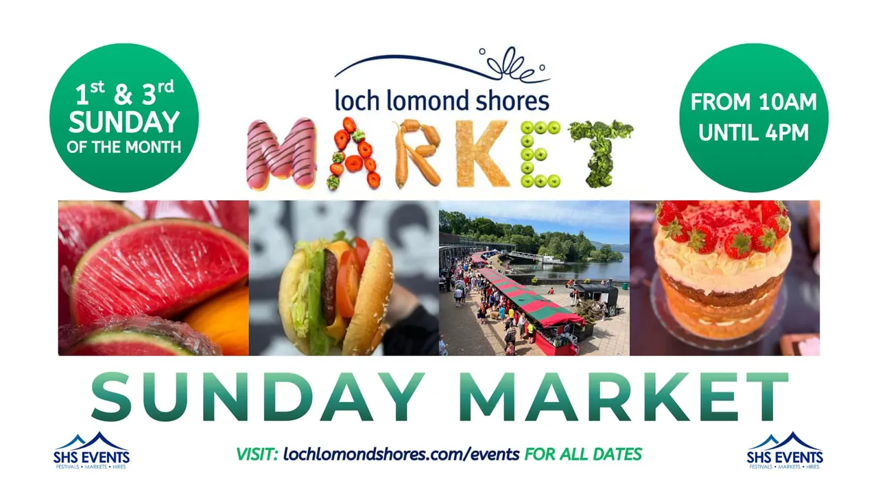 Loch Lomond Shores