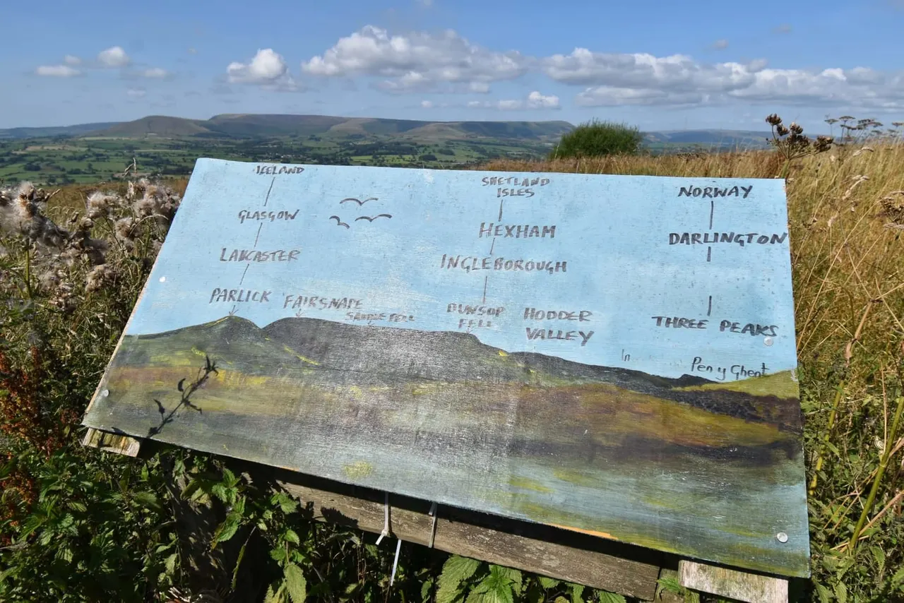 Panoramic viewpoint marker showing distant landmarks across rolling hills and moorland, with blue sky and clouds above.