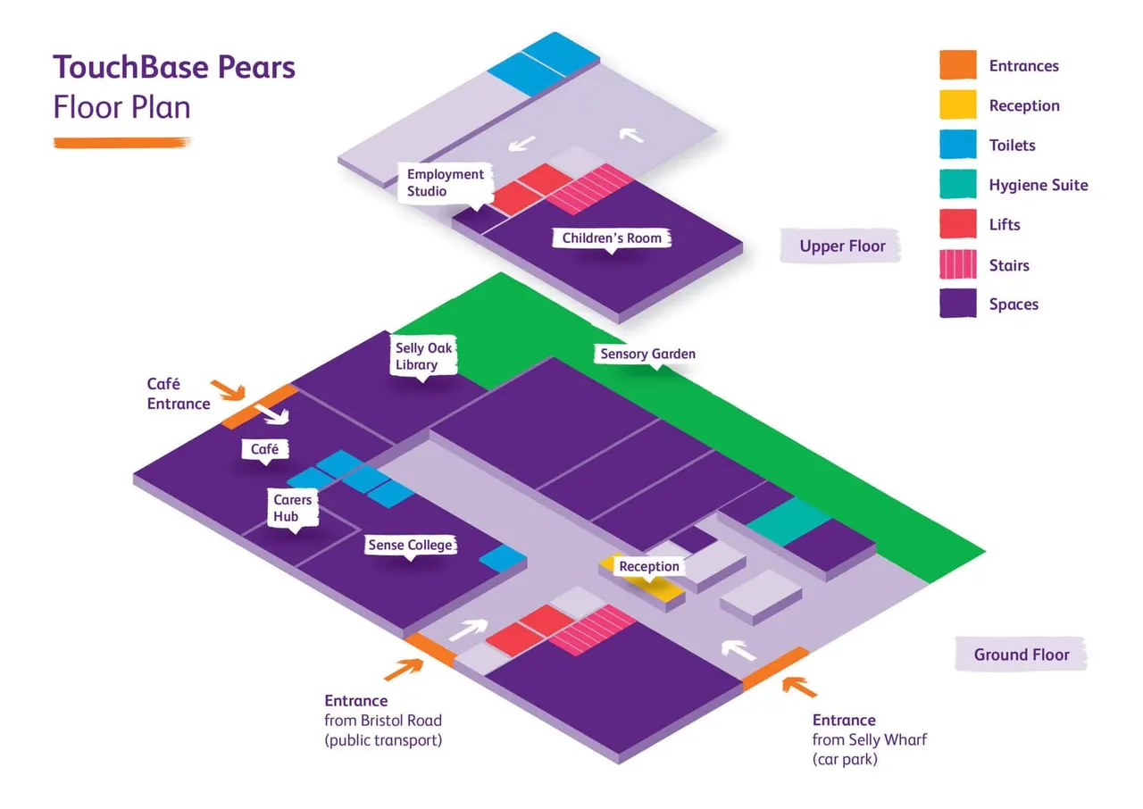 Sense TouchBase Pears