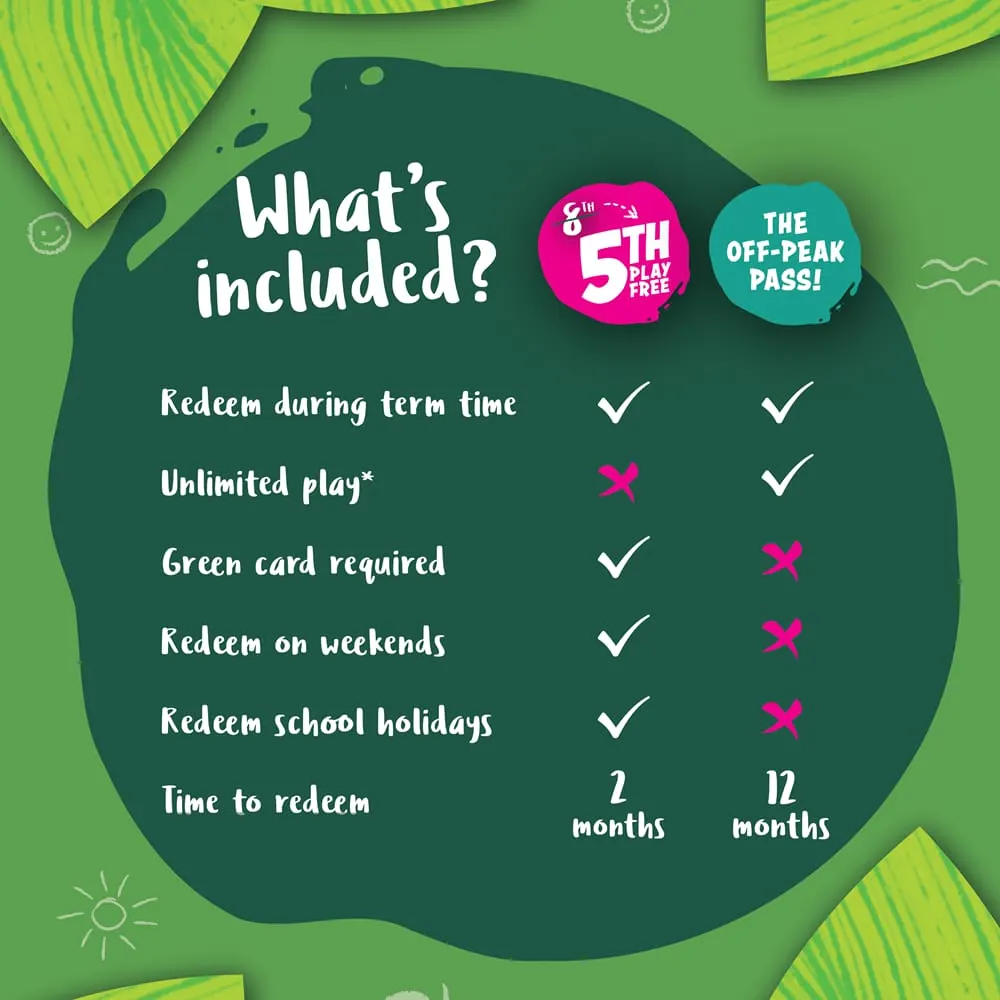 Grass Hoppers Indoor & Outdoor Play (Tong Garden Centre)