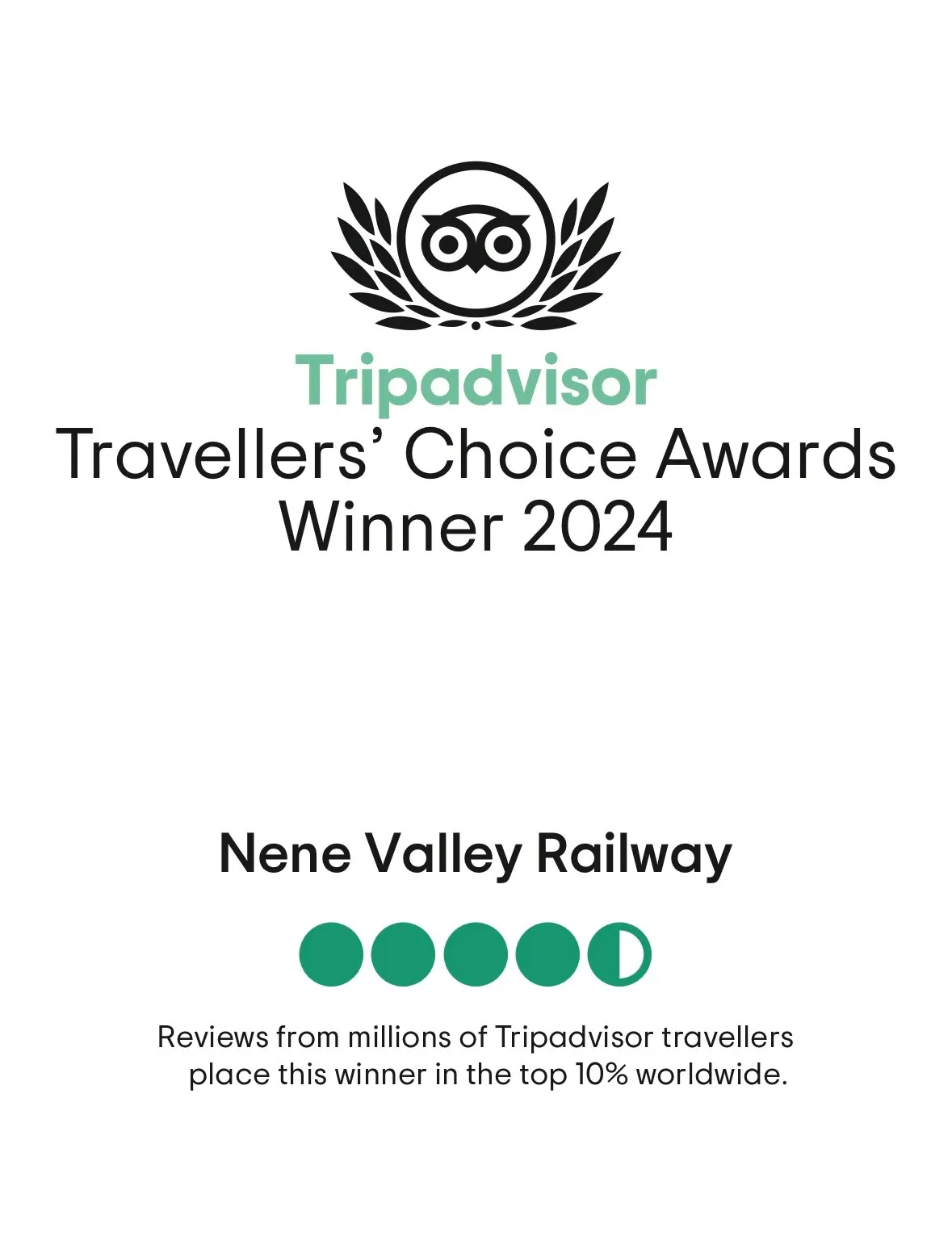 Nene Valley Railway - (Wansford, Station)